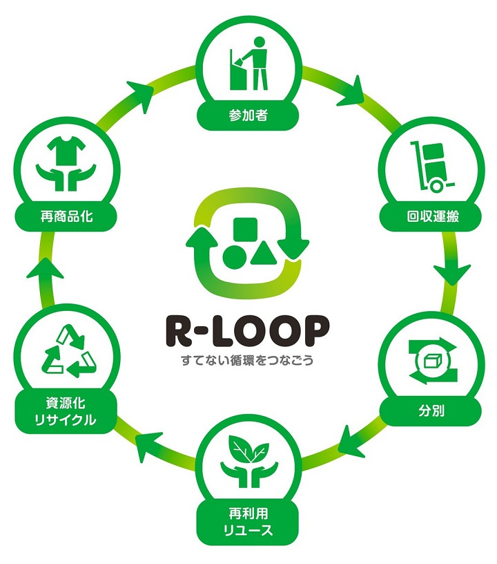 img_item_kotokiji_sub_01