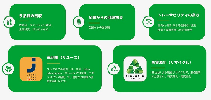 img_item_kotokiji_sub_01