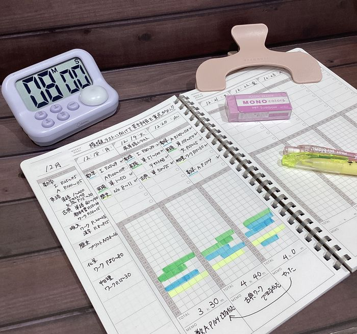 スタディプランナー