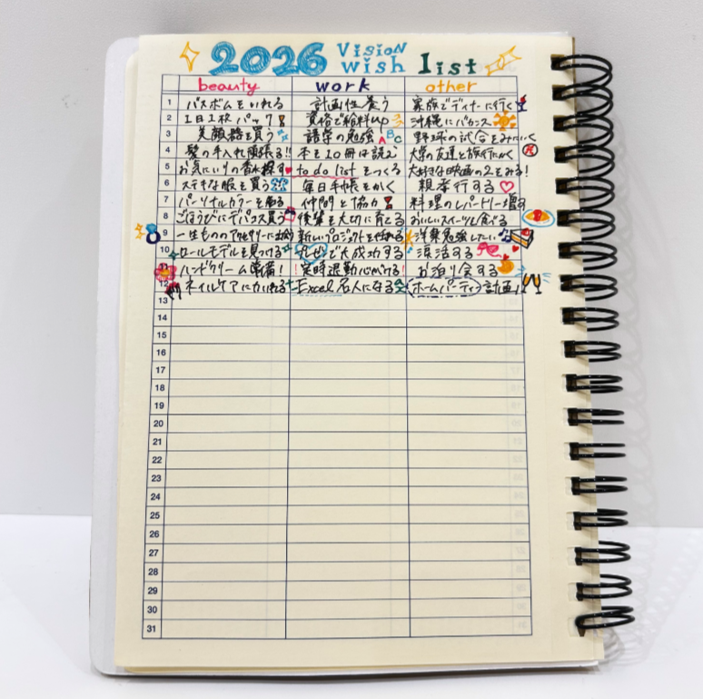 WISH LIST のすすめ