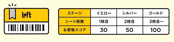 img_item_kotokiji_sub_01