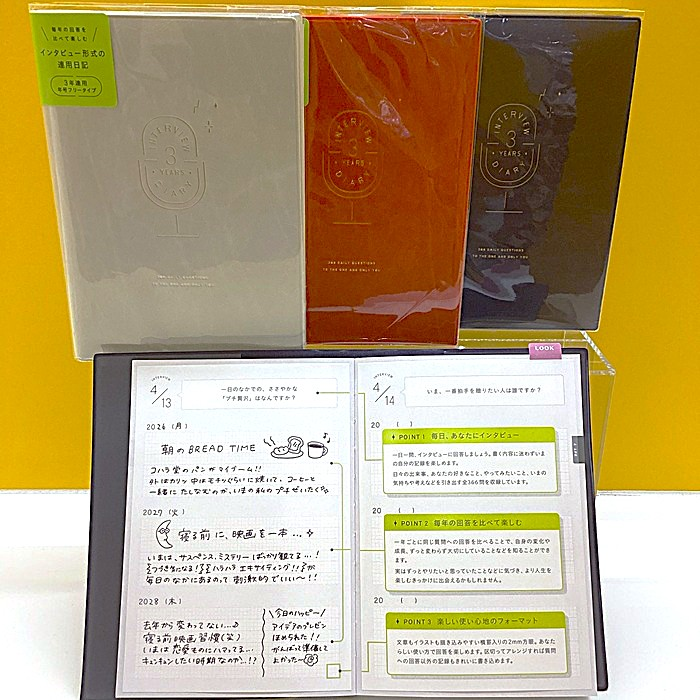 インタビュー形式の３年運用日記