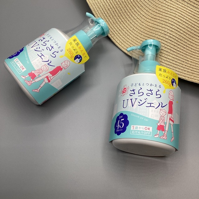 紫外線予報