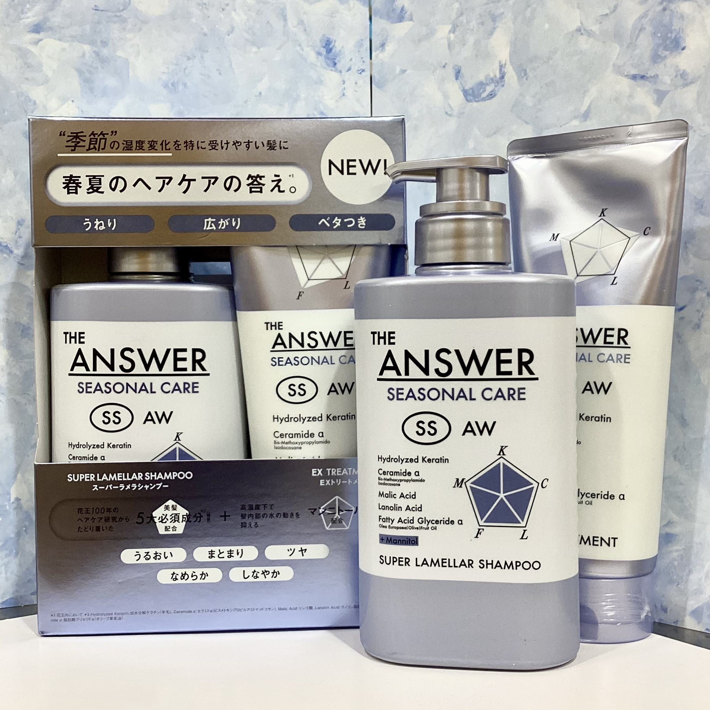 THE ANSWER シーズナルケアＳＳ